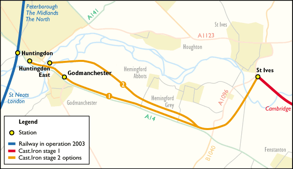 Two possible routes for Stage 2